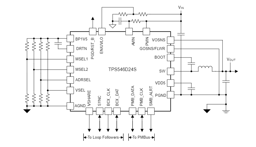 应用电路图 - Texas Instruments TPS546D24S SWIFT™降压PmBus®转换器